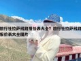 旅行社拉萨线路报价表大全？旅行社拉萨线路报价表大全图片