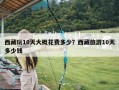 西藏玩10天大概花费多少？西藏旅游10天多少钱