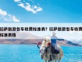 拉萨旅游包车收费标准表？拉萨旅游包车收费标准表格