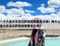 一个人坐火车去拉萨旅游需要多少钱？两个人坐火车去拉萨旅游需要多少钱?