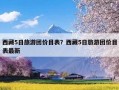 西藏5日旅游团价目表？西藏5日旅游团价目表最新