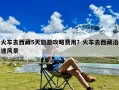 火车去西藏5天旅游攻略费用？火车去西藏沿途风景