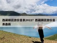 西藏跟团游价目表2022？西藏跟团游价目表最新