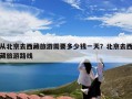 从北京去西藏旅游需要多少钱一天？北京去西藏旅游路线